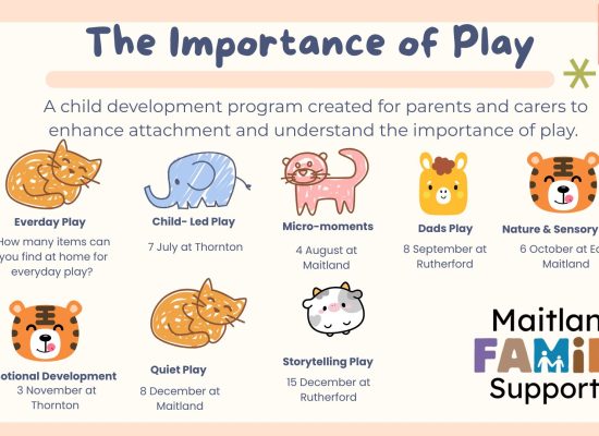 Dates The Importance of Play